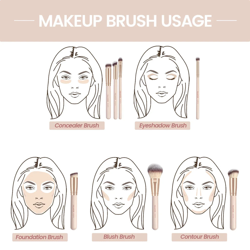 MAANGE 7pcs/set Makeup Brushes for Cosmetic Foundation Powder Concealer Blush Brush Blending Soft Bristles Beauty Tools